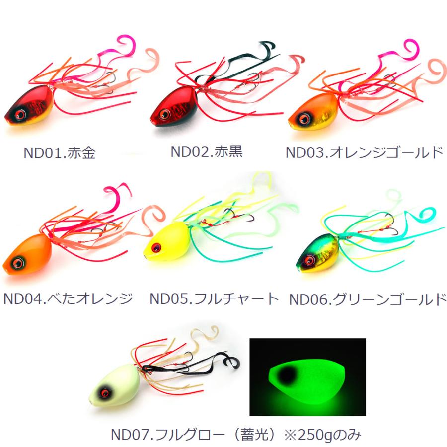 ライズジャパン なみだまセット ライズジャパン なみだま 100g (鯛ラバ タイラバ) ゆうパケット可