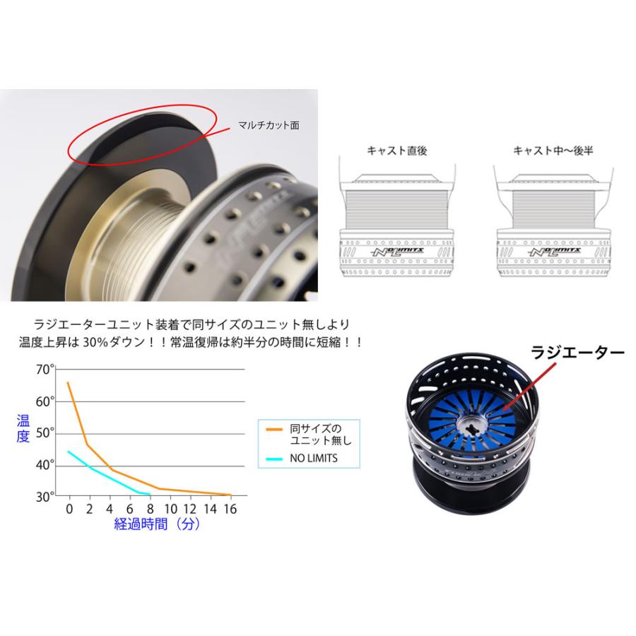 春の新作 スタジオオーシャンマーク NO LIMITS スプール 20SW23000BM 23 ブラックゴールド (リール カスタムパーツ)【送料無料】