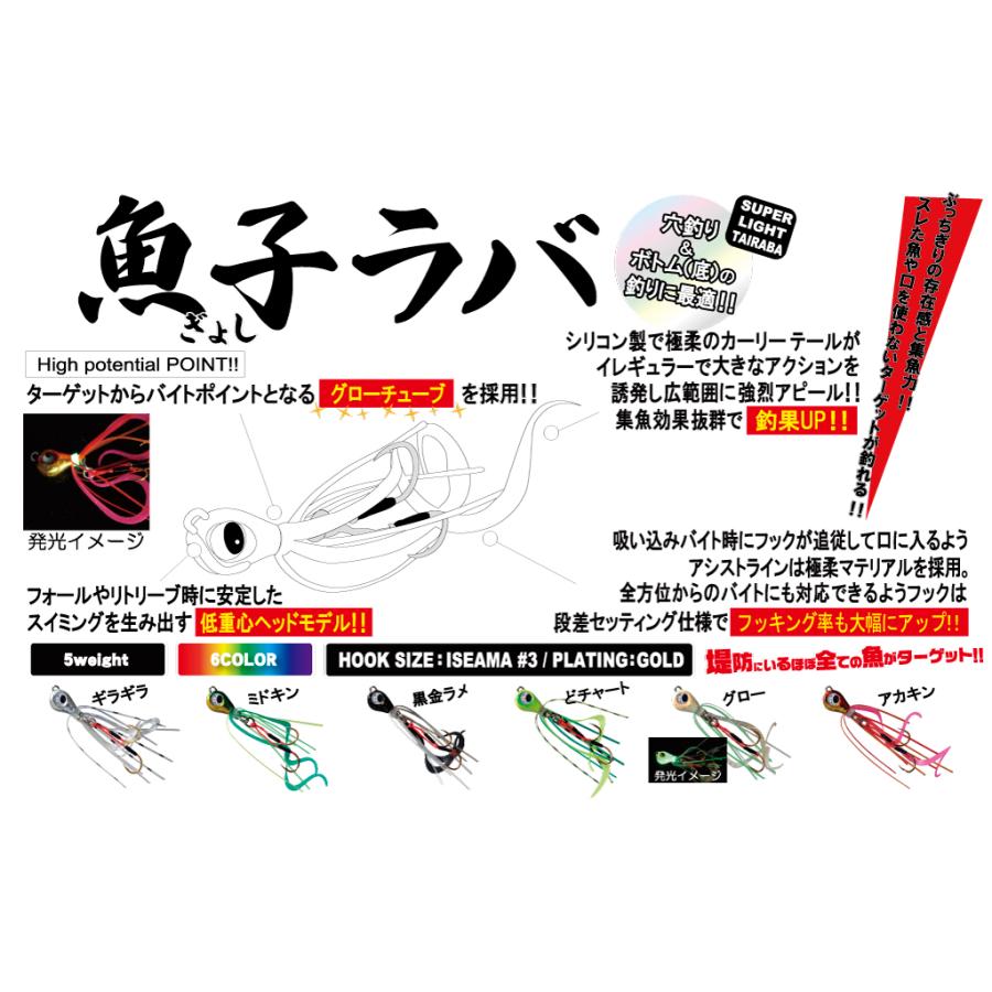 ルーディーズ 魚子ラバ 20g (ラバージグ) ゆうパケット可