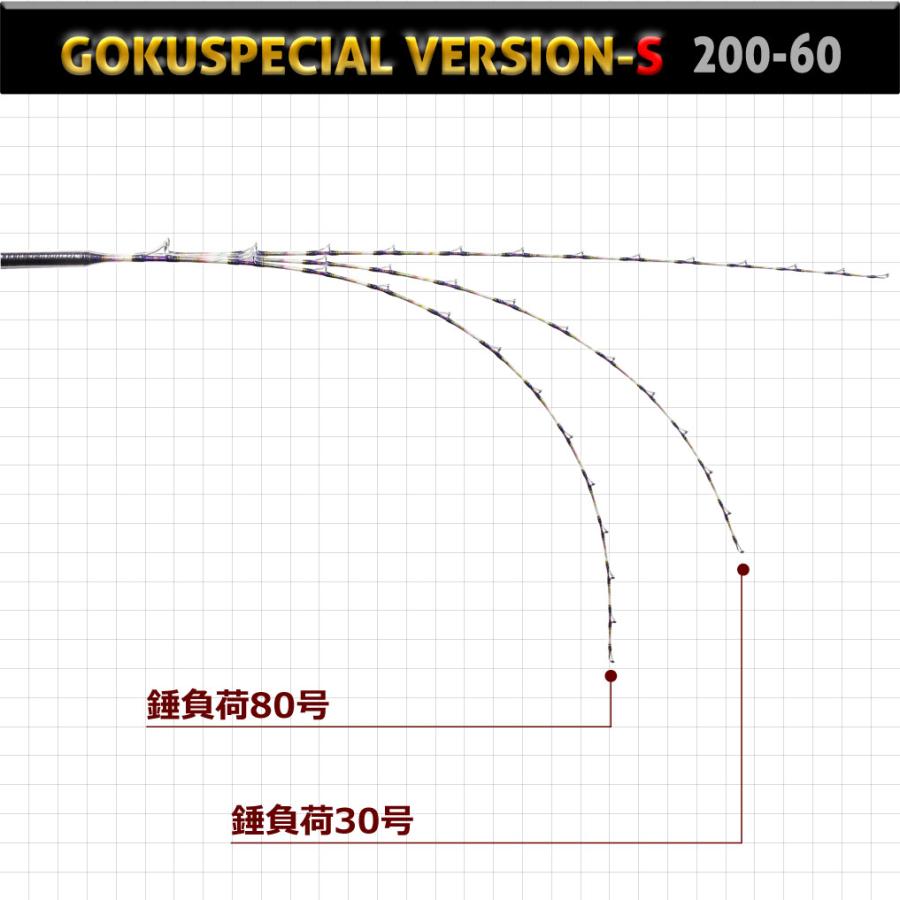 ピュアテック 六代目 ゴクスペシャル バージョンS 200-60 (竿 ロッド 船 海 釣り)(大型商品A)_2