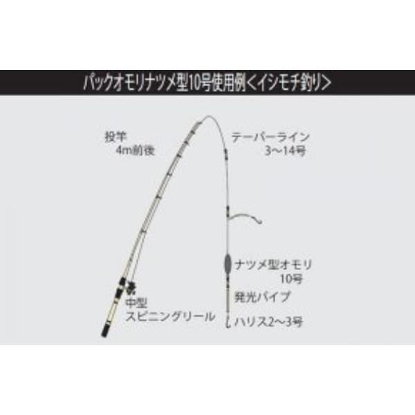 タカタ パックオモリ ナツメ型P入 15号 (オモリ) ゆうパケット可｜fishing-you｜02