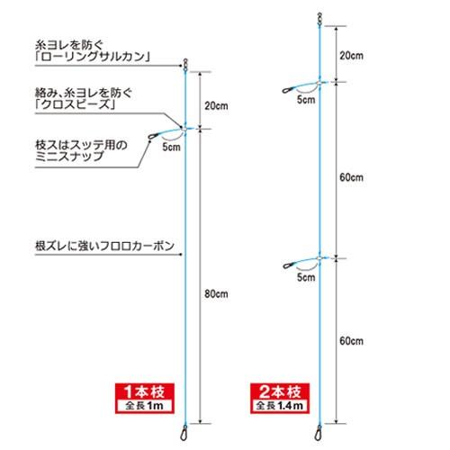 デュエル イカリーダー2本枝 イカメタル リーダー フィッシング遊web店 通販 Paypayモール