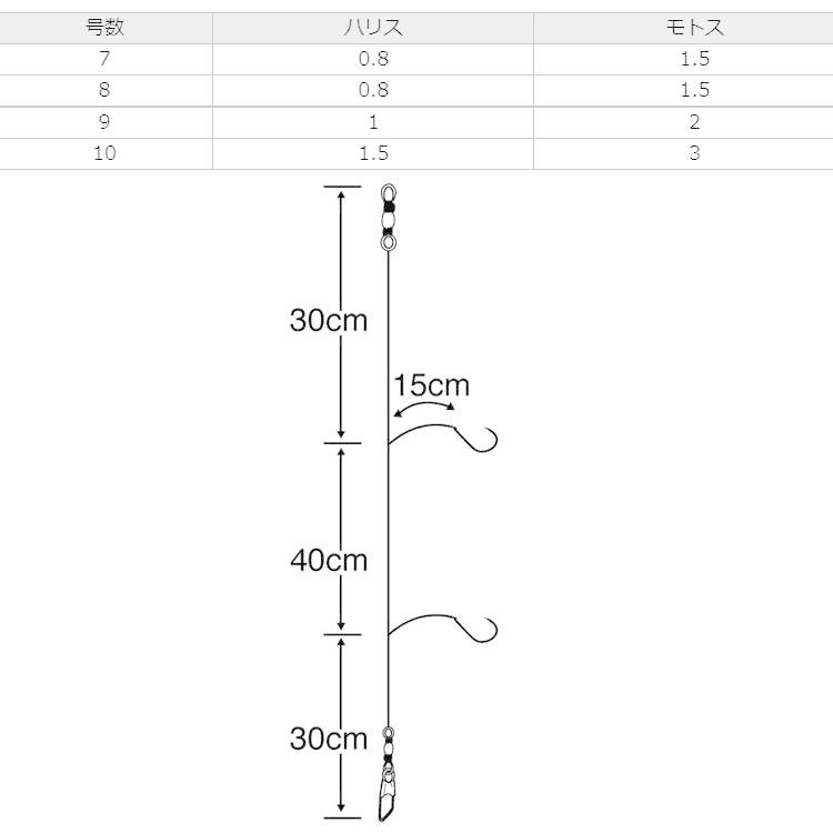 ささめ針 メバル胴突3セット ケイムラ D 307 堤防釣り 仕掛け フィッシング遊web店 通販 Paypayモール