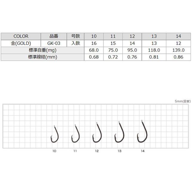 100 品質 ささめ針 カサゴ鈎 徳用50本入 金 11号 03vgk 海水バラ針 ゆうパケット可 Materialworldblog Com