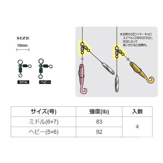 リューギ 三叉キャロスイベル Zmk018 サルカン ゆうパケット可 フィッシング遊web店 通販 Paypayモール