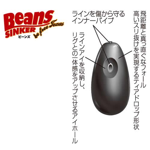 ジャングル専用 Zir:coat for maintenance 極艶】300ml | Tm Garage