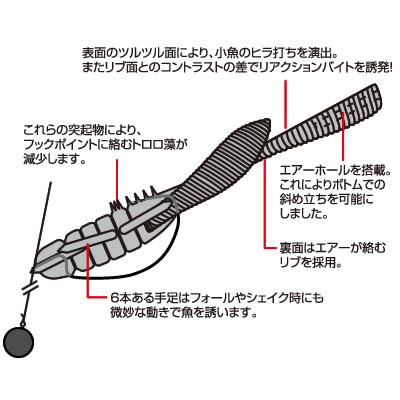 オーナー ジャスターホッグ 3.3in 2018年カラー GN-11 (ブラックバス ワーム) ゆうパケット可｜fishing-you｜02