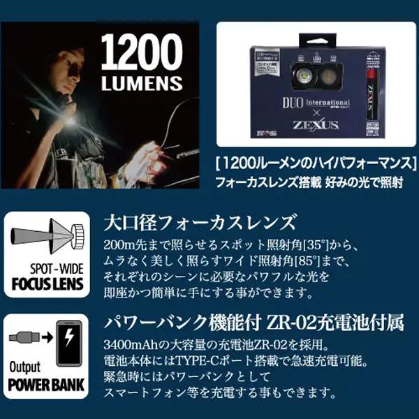 確認用です デュオ DUO×ZEXUS LEDヘッドライト ZX-D730 (ヘッドライト ヘッド