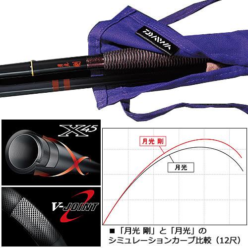 DAIWA（ダイワ） 月光 剛 へら竿 9尺【送料無料】 : フィッシング遊web