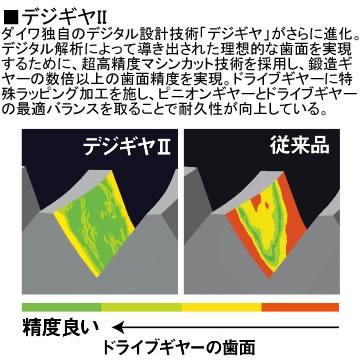 ダイワ 16 ジョイナス 3500 糸付 5号-150m (スピニングリール ソルト対応）｜fishing-you｜03