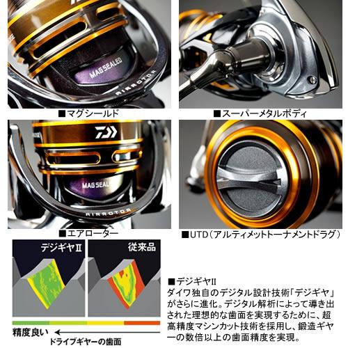DAIWA（ダイワ） シーパラダイス （スピニングリール 海上釣堀専用
