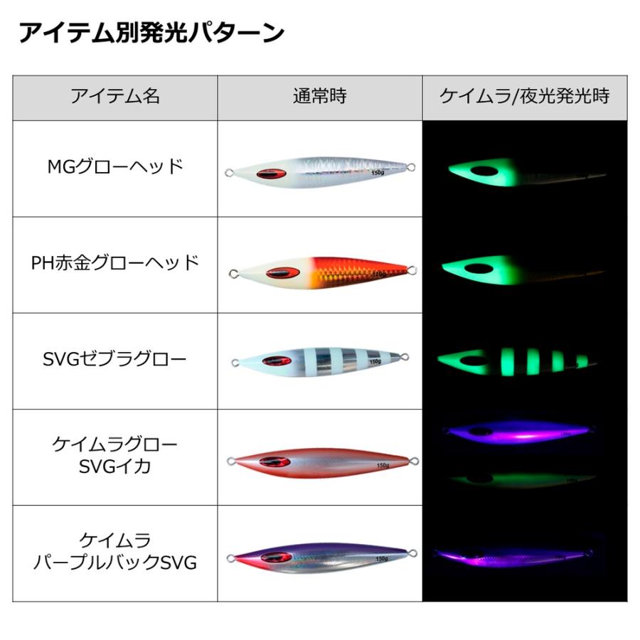 【全13色】 ダイワ ソルティガ FKジグ 110g (ジギング メタルジグ) ゆうパケット可｜fishing-you｜03