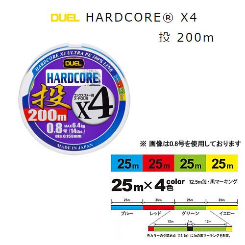 DAIWA（ダイワ） PEライン本格投釣りセット プライムサーフT 25号-405