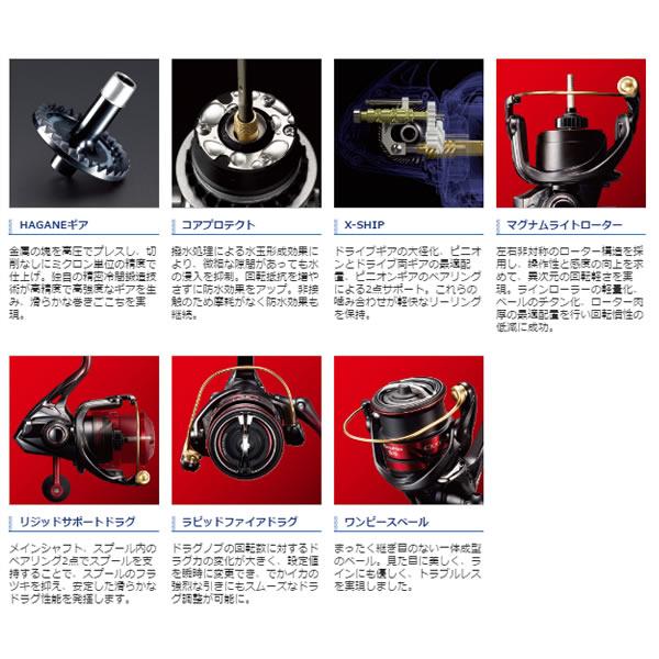 11周年記念イベントがシマノ 19 セフィアSS C3000SDHHG (スピニング