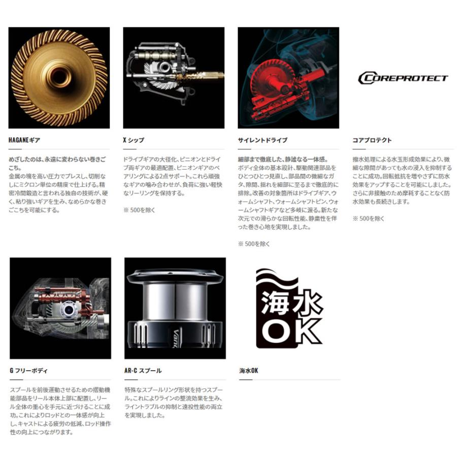 長府SBバ-ナ-BM-75K 電磁ポンプ VSC36-CT(F) 051210 貰えれ 長府SBバ-ナ-BM-75K 電磁ポンプ VSC36-CT(F) 051210 貰えれ