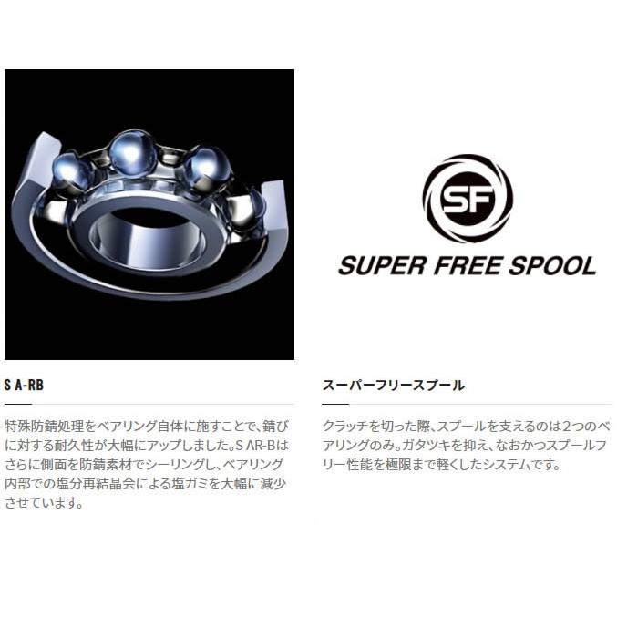 シマノ（SHIMANO） 21 バルケッタBB 150DH-HG (右ハンドル 両軸リール