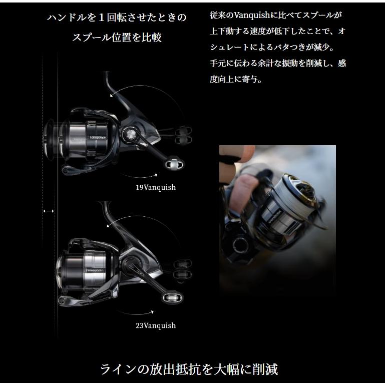 【超美品】SHIMANO Vanquish スピニングリール　4000mhg シマノ 23 ヴァンキッシュ 4000MHG (スピニングリール)【送料無料