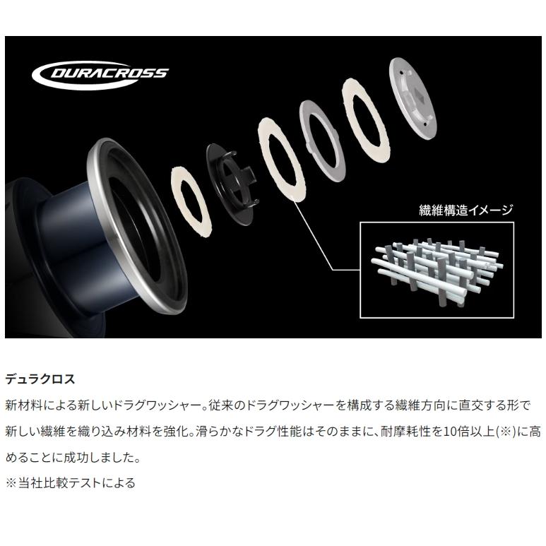 シマノ 23 ストラディック 4000XG (スピニングリール)【送料無料