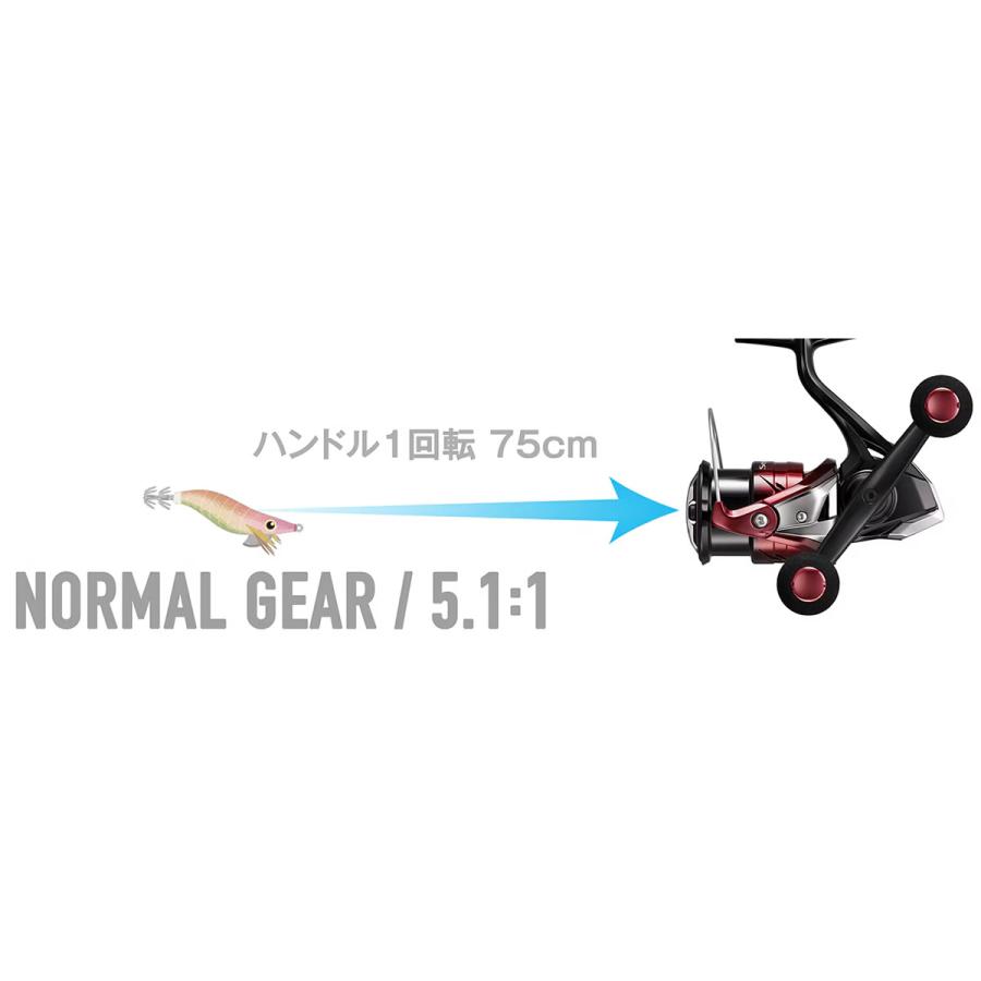 シマノ 26 セフィアBB C3000SDH (Shimano スピニングリール 釣り