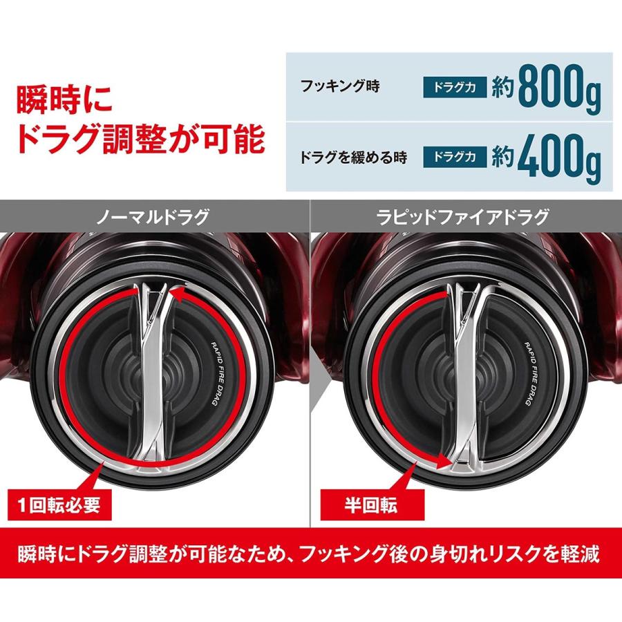 シマノ 26 セフィアBB C3000SDH (Shimano スピニングリール 釣り