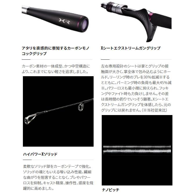 シマノ（SHIMANO） 21 サーベルマスターXRテンヤ 73M190/R (船竿
