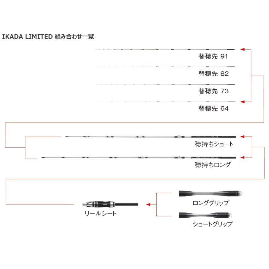シマノ（SHIMANO） 20イカダリミテッド (筏竿)送料無料