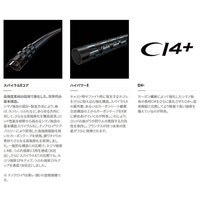 シマノ（SHIMANO） ソアレXR S58UL-S (アジングロッド)【送料無料