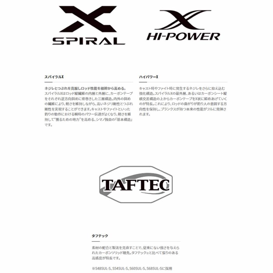 シマノ 22 ソアレSS アジング S60SUL-S (アジングロッド)【送料無料