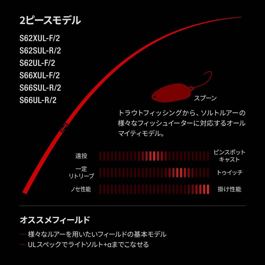 シマノ 24 ワールドシャウラ テクニカルエディション S66UL-R/2 (バスロッド 竿 釣り 2ピース)【送料無料】_1