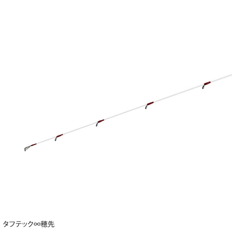 シマノ 24 セフィアSS ティップエギング R-S68ML-S (Shimano ティッ