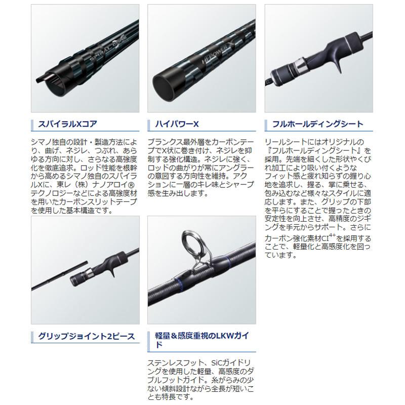 シマノ 20 ゲーム タイプスローJ B66-4 (ジギングロッド)(大型商品A)_1