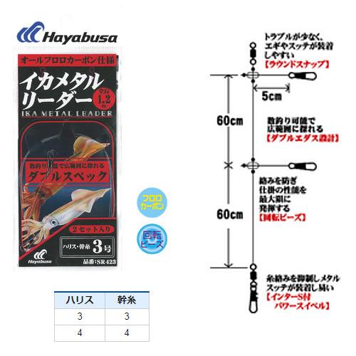 ハヤブサ イカメタルリーダー ダブルスペック 2セット Sr423 イカメタル仕掛け フィッシング遊web店 通販 Paypayモール