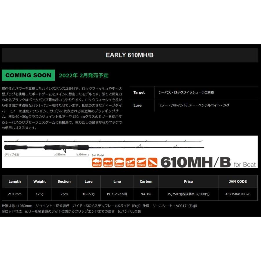 ヤマガブランクス EARLY for Boat EARLY 610MH/B アーリー610MH/B