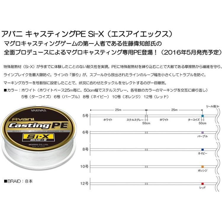 VARIVAS Casting PE 10号 400m バリバス PE Si-X VARIVAS(バリバス) アバニ キャスティングPE Si-X 10号140lb 400m