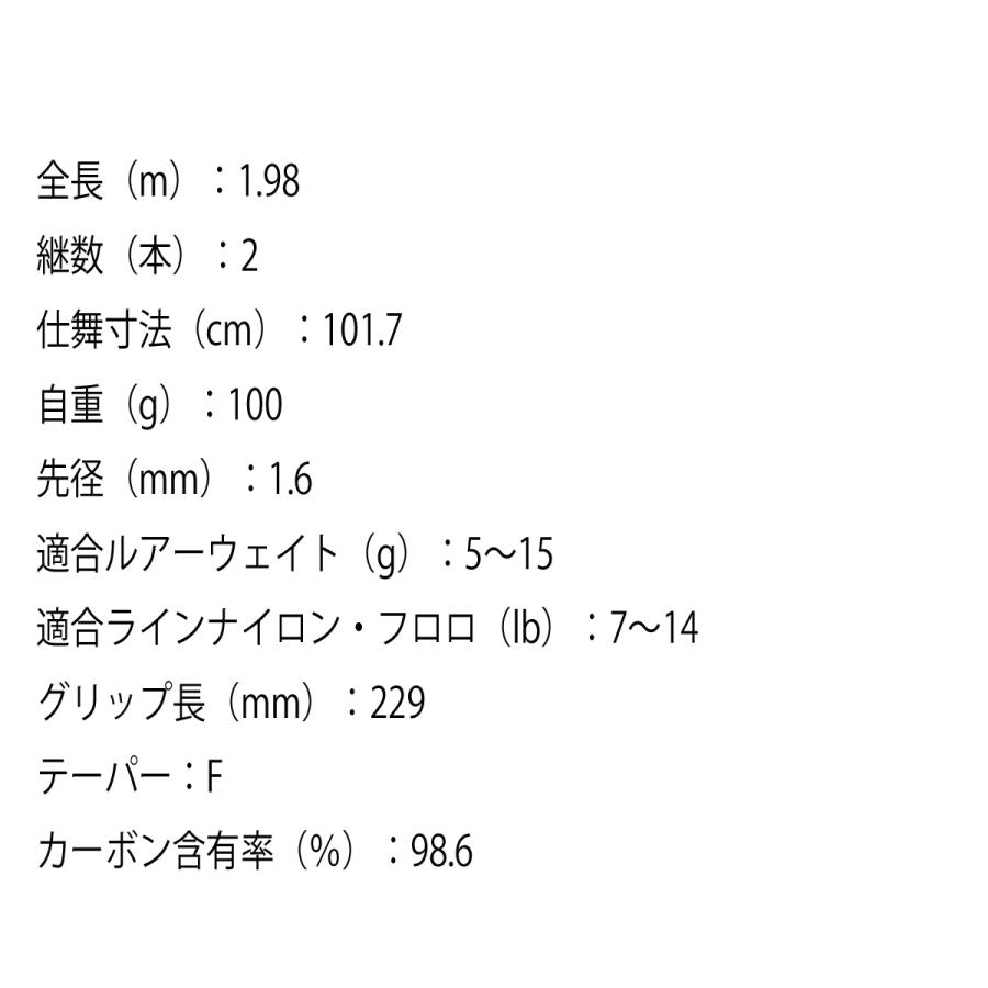 20ゾディアス 166ML-2　※訳アリ：（竿）本体のみ　付属品無し_9