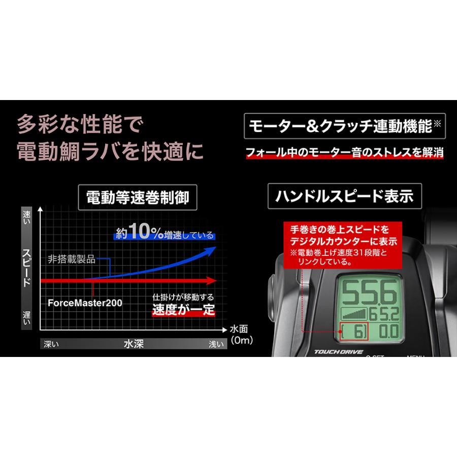 シマノ（SHIMANO） Force Master フォースマスター 201 (左巻き