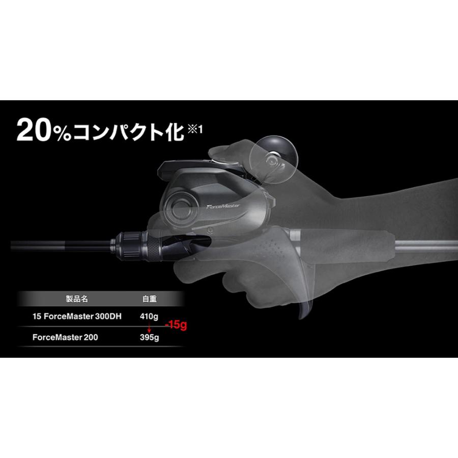 シマノ（SHIMANO） Force Master フォースマスター 201 (左巻き
