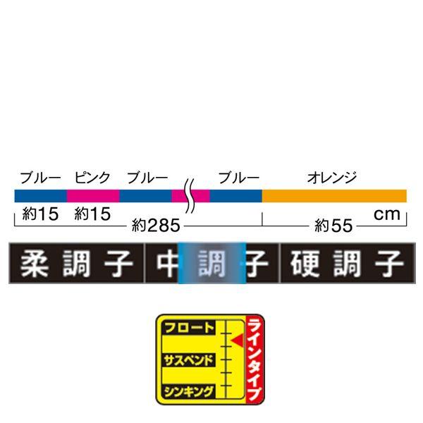 サンライン（SUNLINE） 磯スペシャル GureMichi グレミチ 1.5号 1.75号