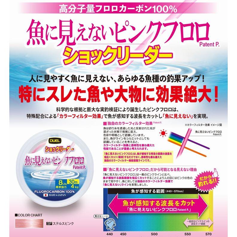 DUEL（デュエル） DUEL 7号 25LB 50m巻き 魚に見えないピンクフロロ