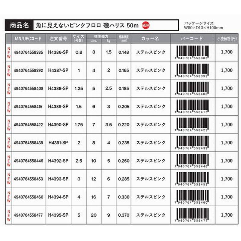 DUEL 魚に見えないピンクフロロ 磯ハリス 0.8号 1号 1.25号 1.5