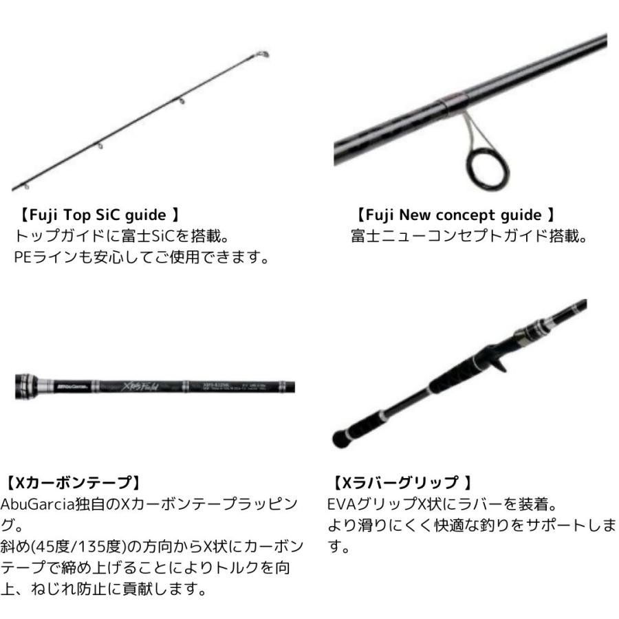 アブ ガルシア XROSS FIELD クロスフィールド XSFS-862M 大型便B アブ ガルシア XROSS FIELD クロスフィールド XSFS-862M 大型便B