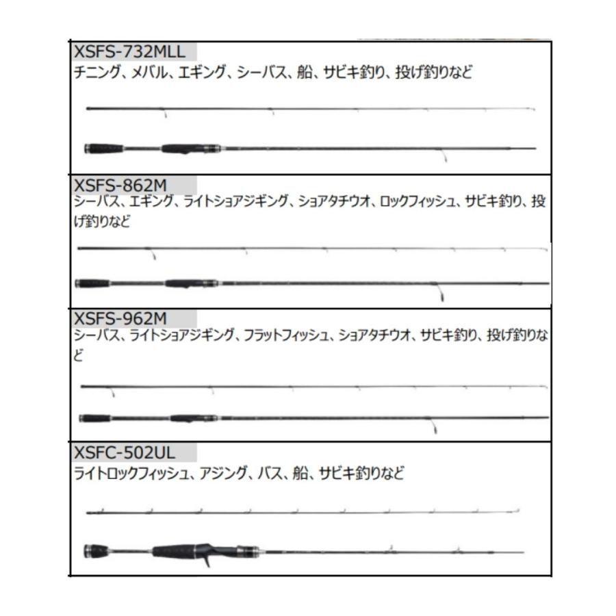 アブ ガルシア XROSS FIELD クロスフィールド XSFC-702XH 大型便A 2024