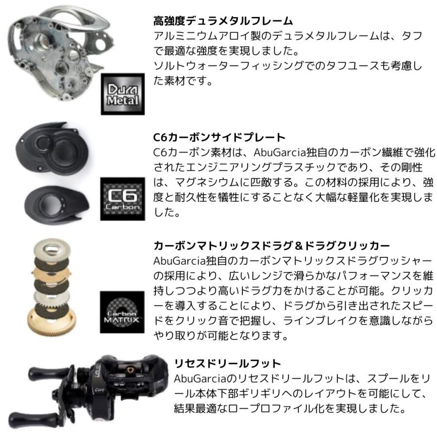 Abu Garcia ゼノン コア HS8-L AbuGarcia(アブガルシア) 2025 Abu Garcia ゼノン コア HS8-L AbuGarcia(アブガルシア) 2025