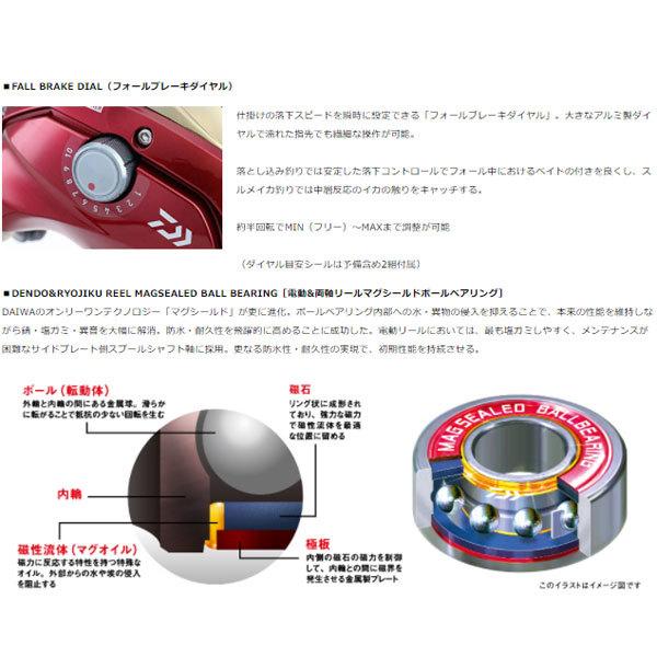 Daiwa シーボーグ 600MJ 電動リール 未使用 PE6号 400m 21 シーボーグ 600MJ PE6号-400m リールに巻いて発送 ダイワ 電動