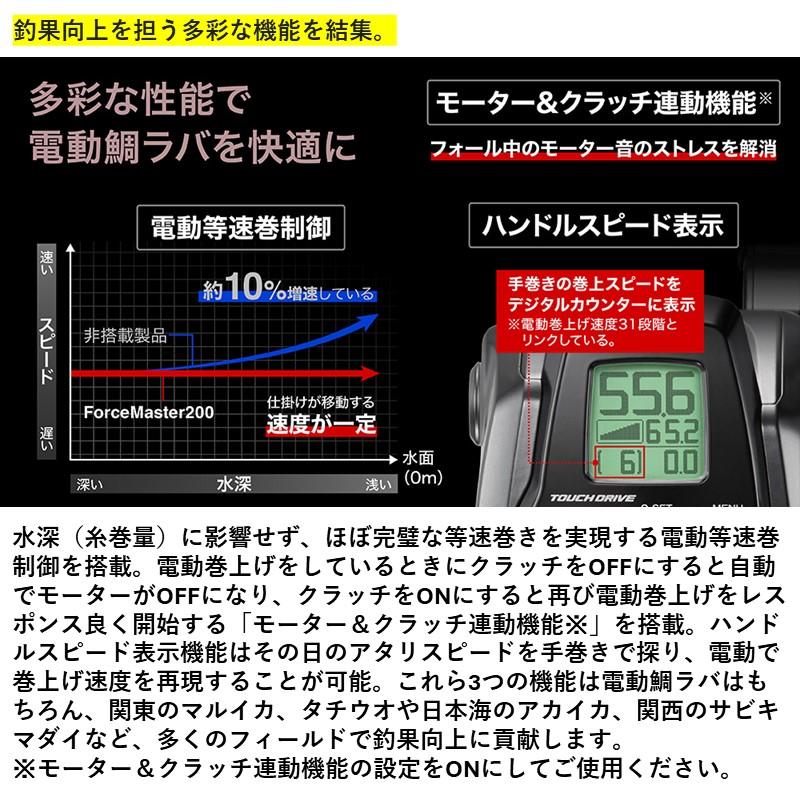 21 フォースマスター 200DH(右巻き・ダブルハンドル) タナトル4 0.8号-270ｍ リールに巻いて発送 シマノ 電動リール 糸巻き設定済｜fishingmax-webshop｜06