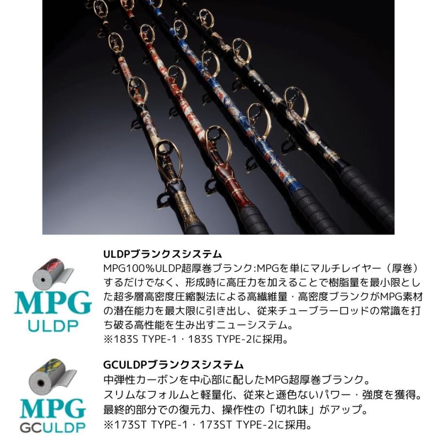 alpha tackle ヘッドクォーター スタンディングバウト×JUSTACE alpha tackle ヘッドクォーター スタンディングバウト×JUSTACE