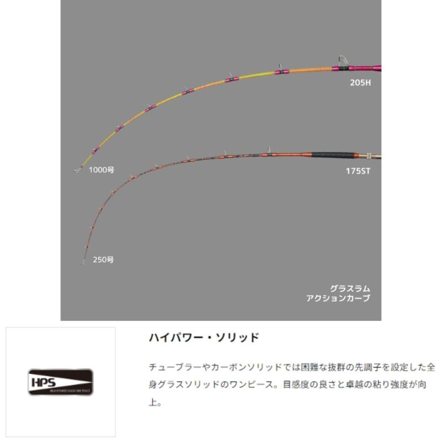 アルファタックル グラスラム #175ST 大型便C 2024年新製品｜fishingmax-webshop｜03