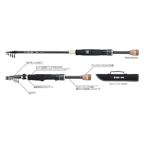 alpha tackle（アルファタックル） トラギア [ TRGR ] CHIBI 629L