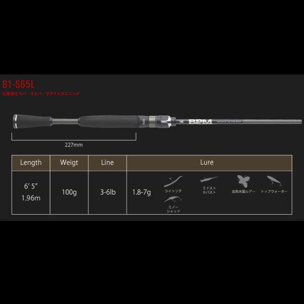 JACKALL（ジャッカル） 21 BPM B1-S65L 大型便C 爆買 : フィッシング