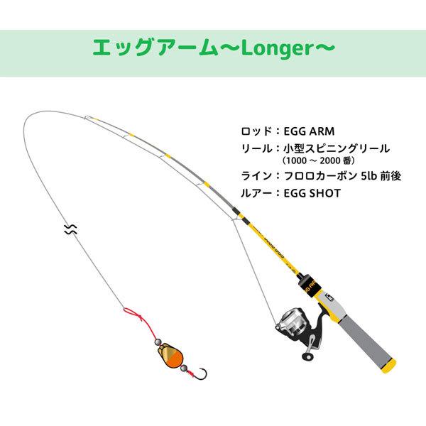 ジャッカル EGG ARM LONGER フレッシュメロン　釣り JACKALL（ジャッカル） EGG ARM LONGER フレッシュメロン 大型便A 爆買